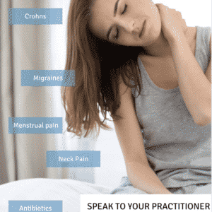 Symptoms Poster - Neck Pain