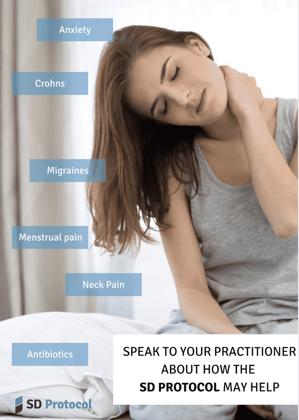 Symptoms Poster – Neck Pain