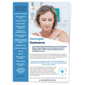 Oestrogen Dominance Poster