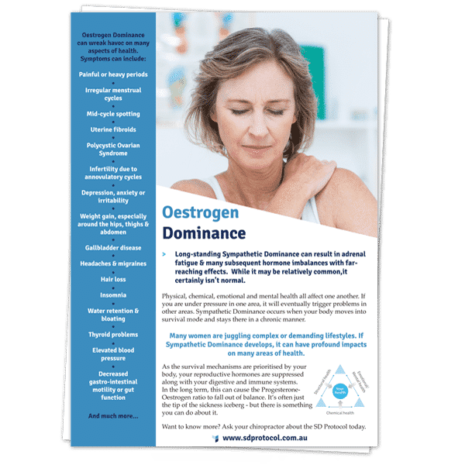 oestrogen-dominance-poster